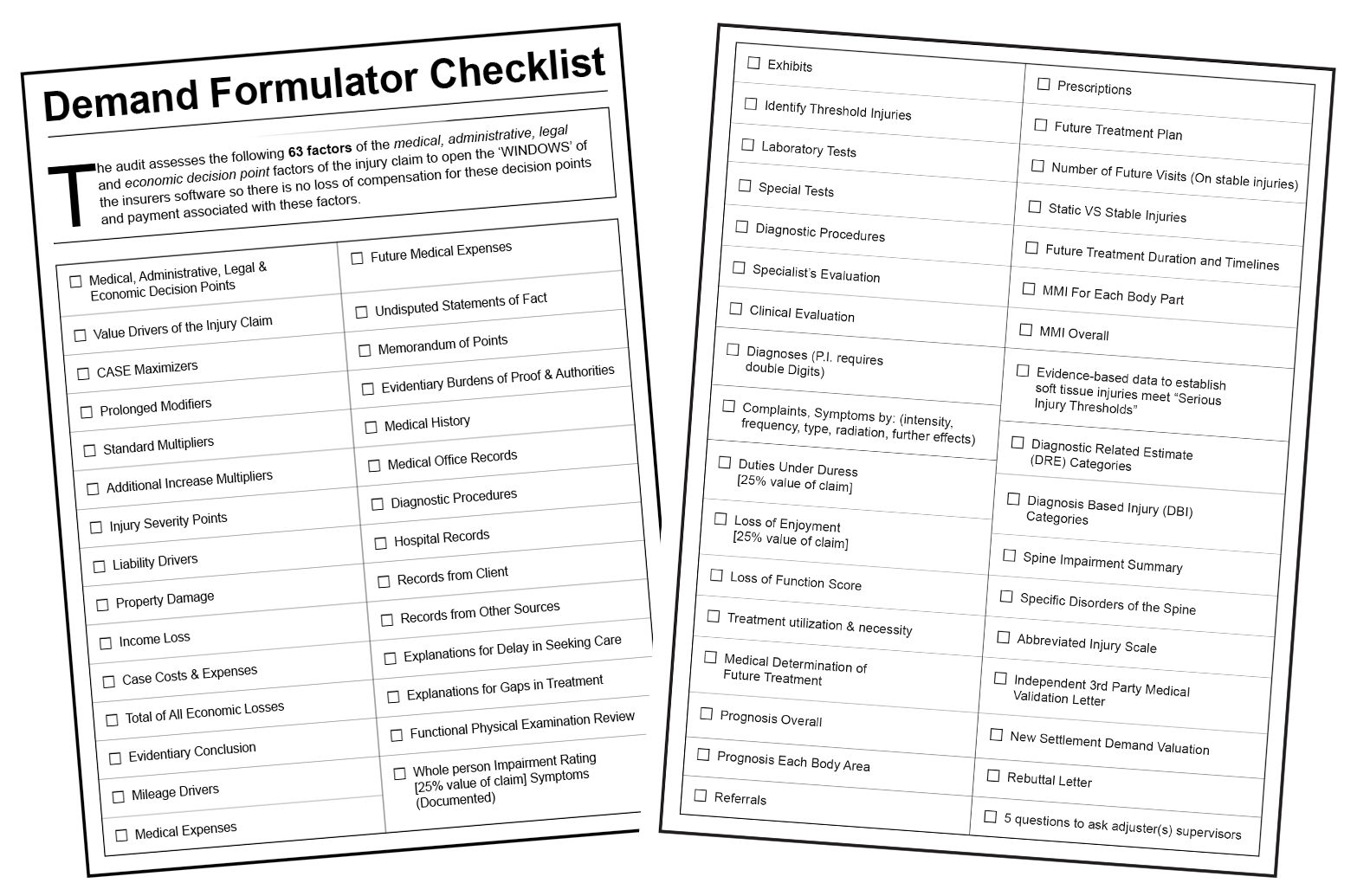 Demand Formulatore Checklist